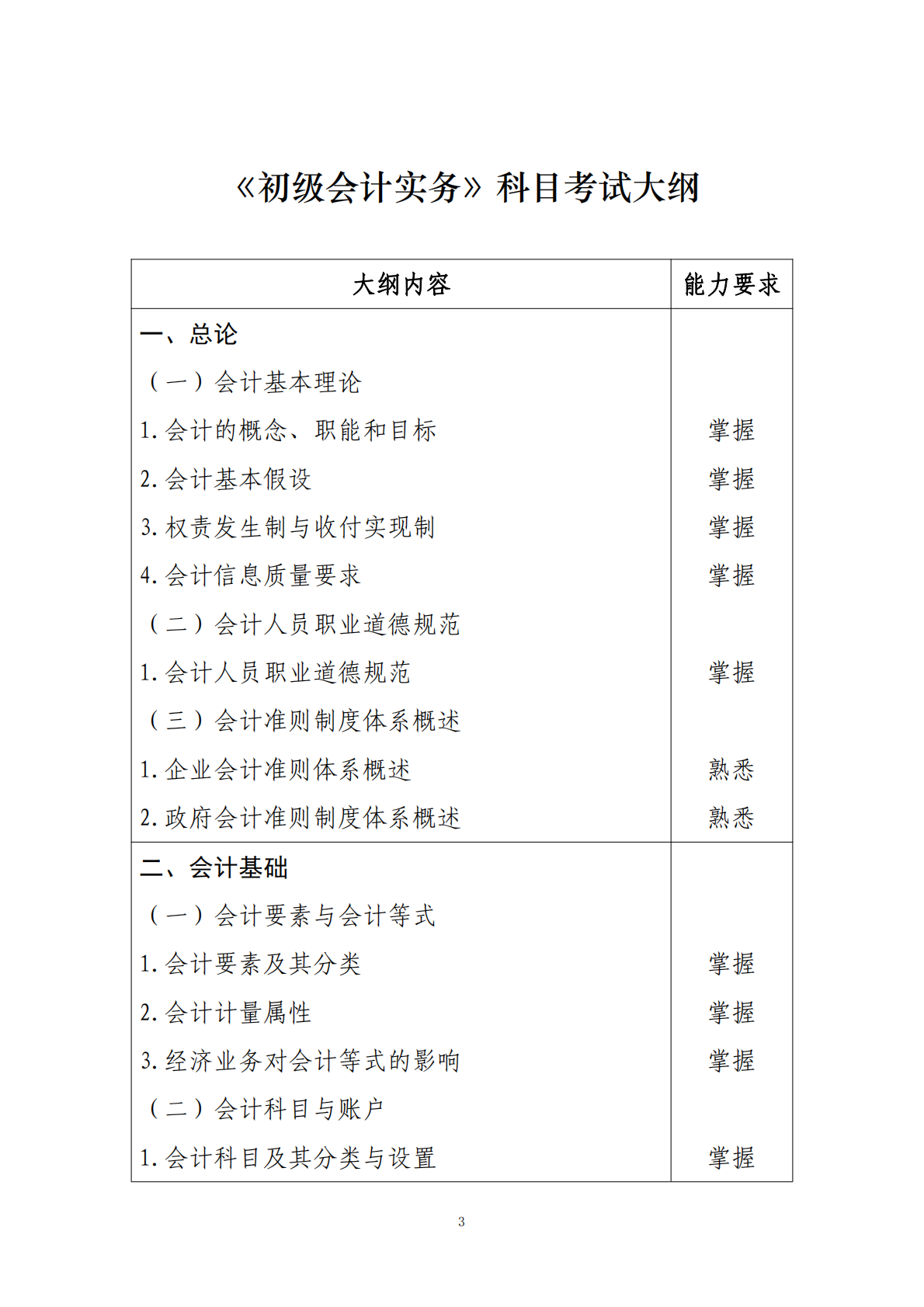 2025年度初级会计专业技术资格考试大纲 第3页
