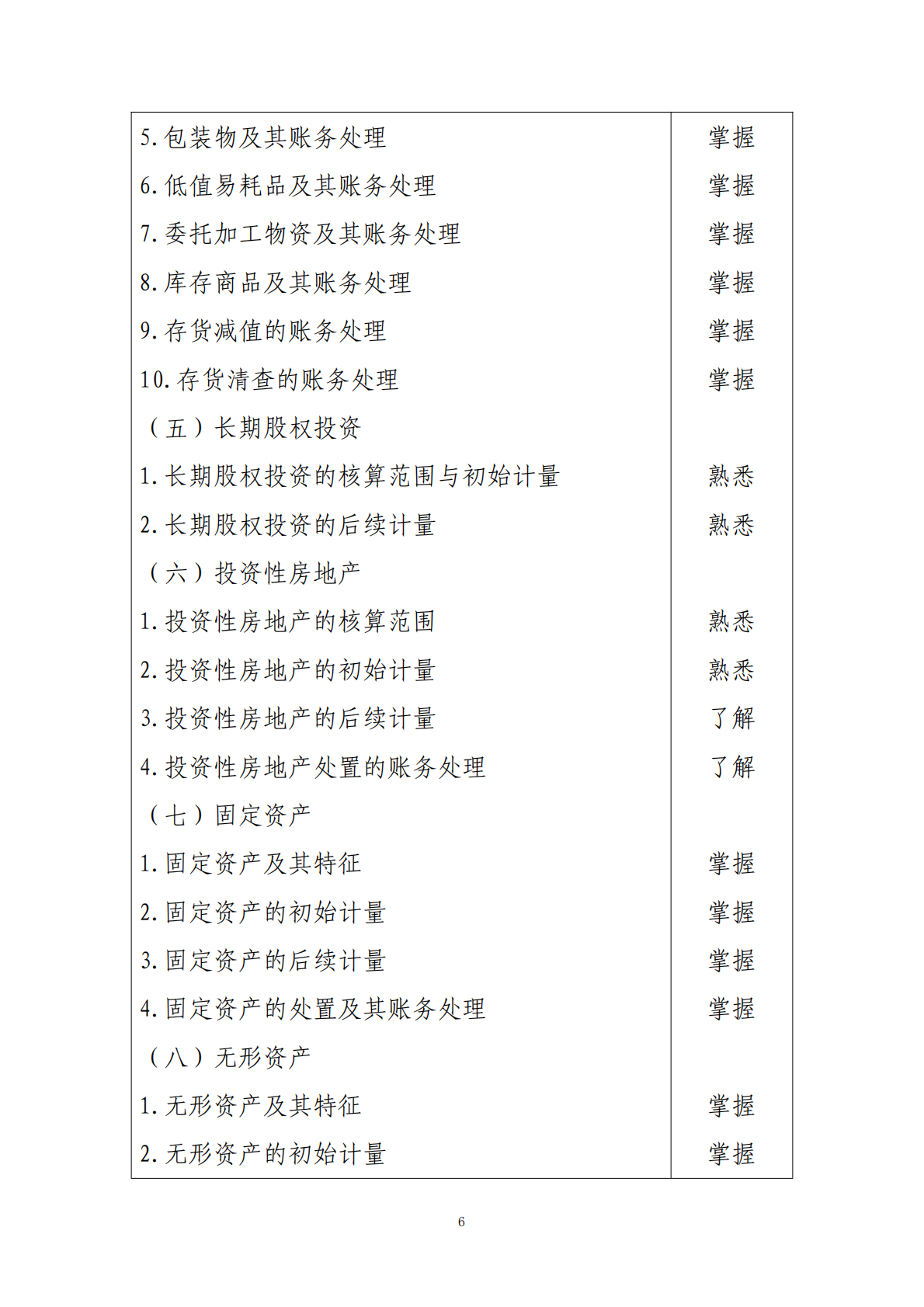 2025年度初级会计专业技术资格考试大纲 第6页