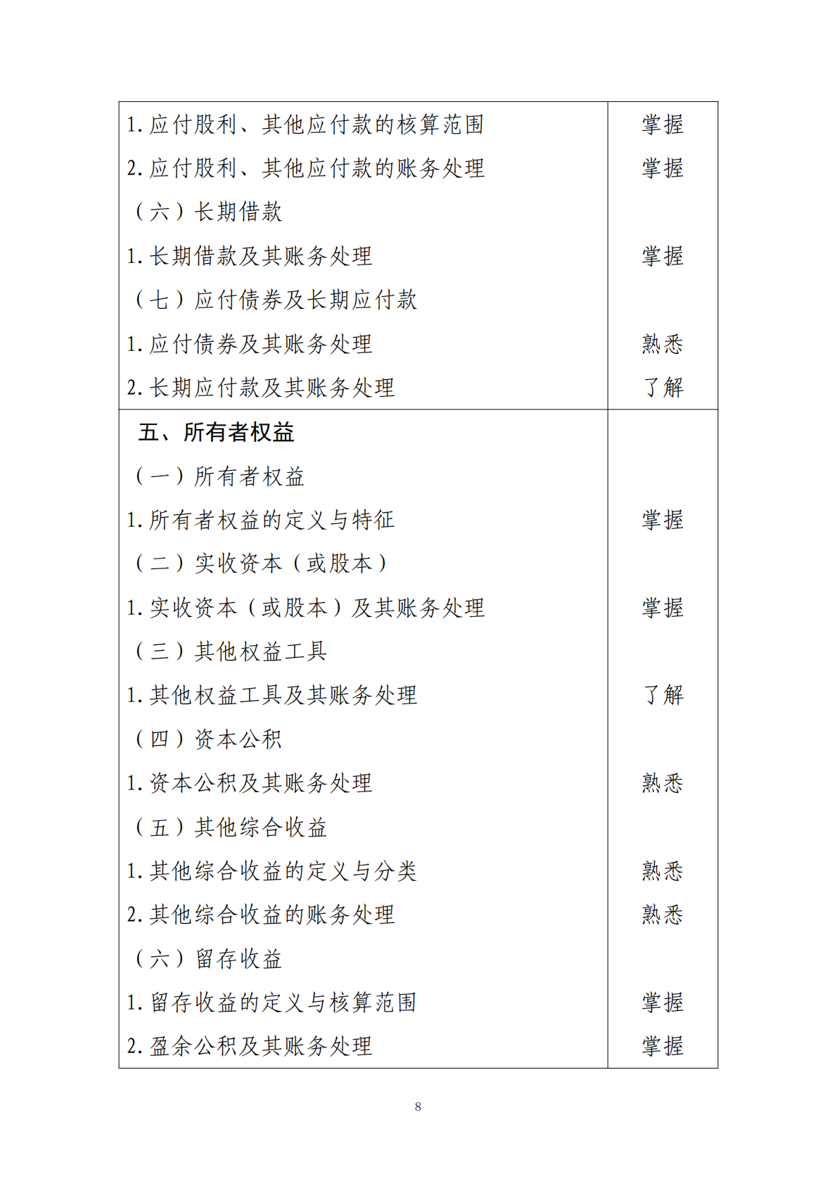 2025年度初级会计专业技术资格考试大纲 第8页