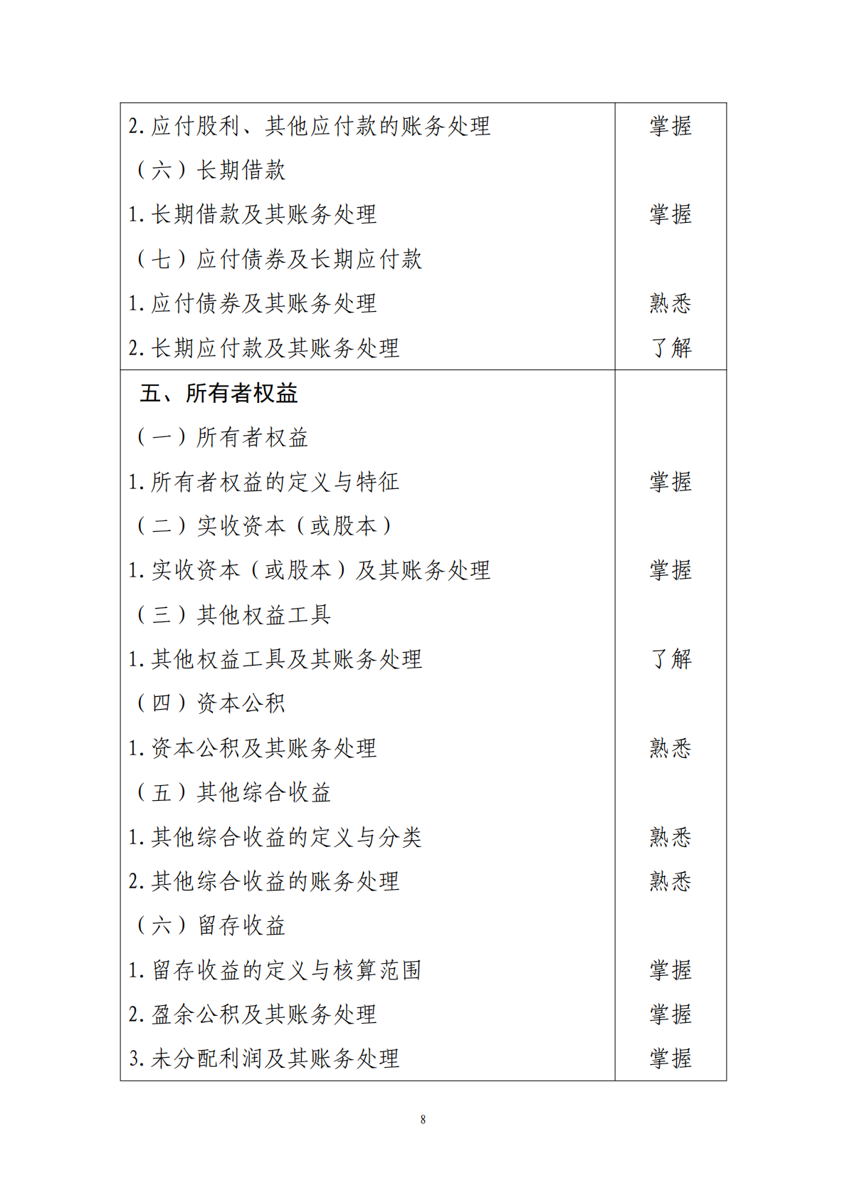 2024年度初级会计专业技术资格考试大纲 第8页