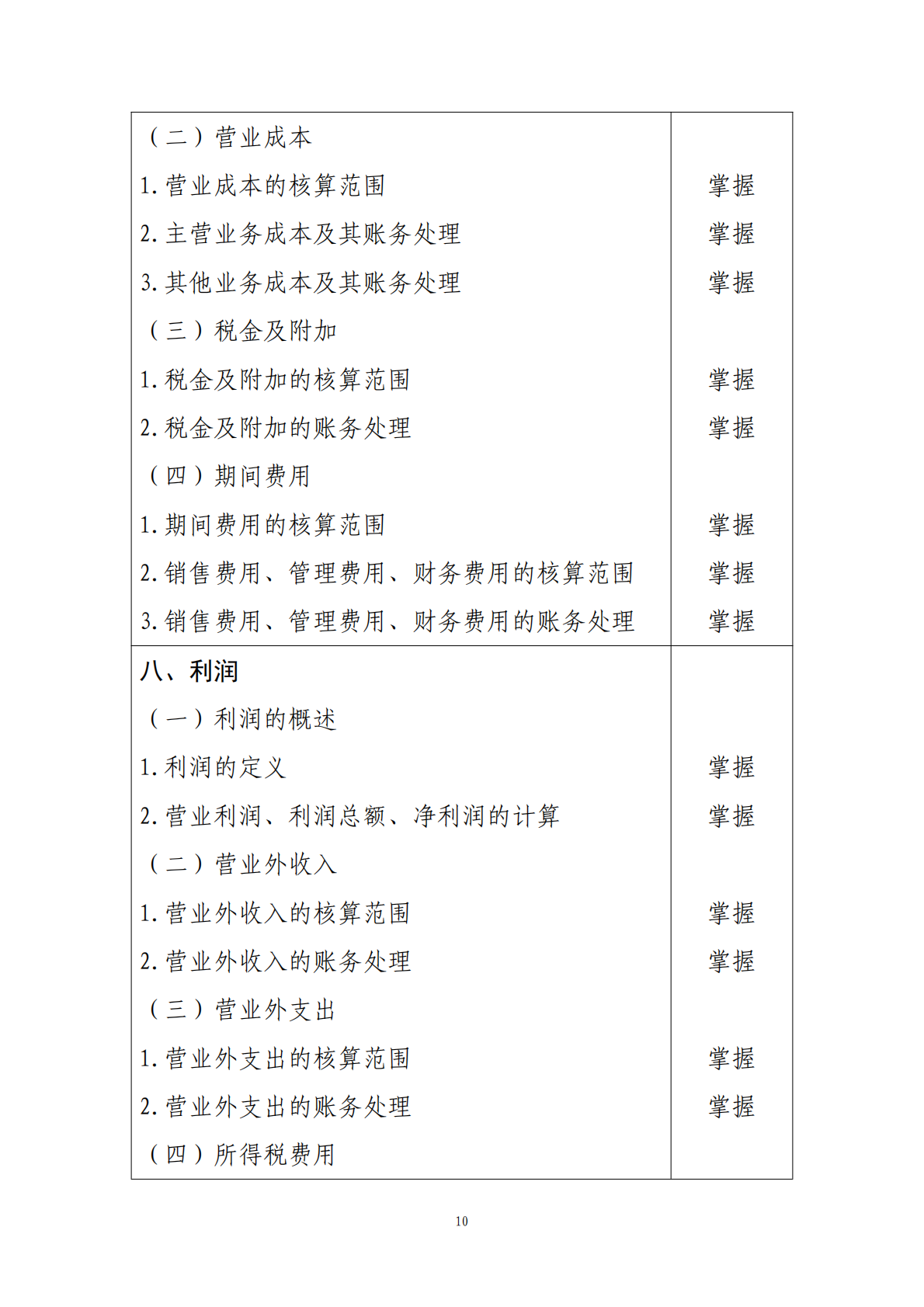 2024年度初级会计专业技术资格考试大纲 第10页