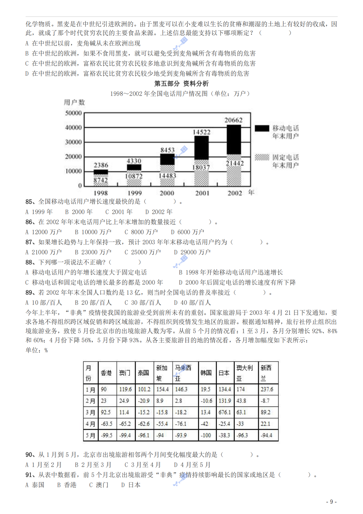 2004年国家公务员录用考试《行测》真题（B卷）.pdf 第9页