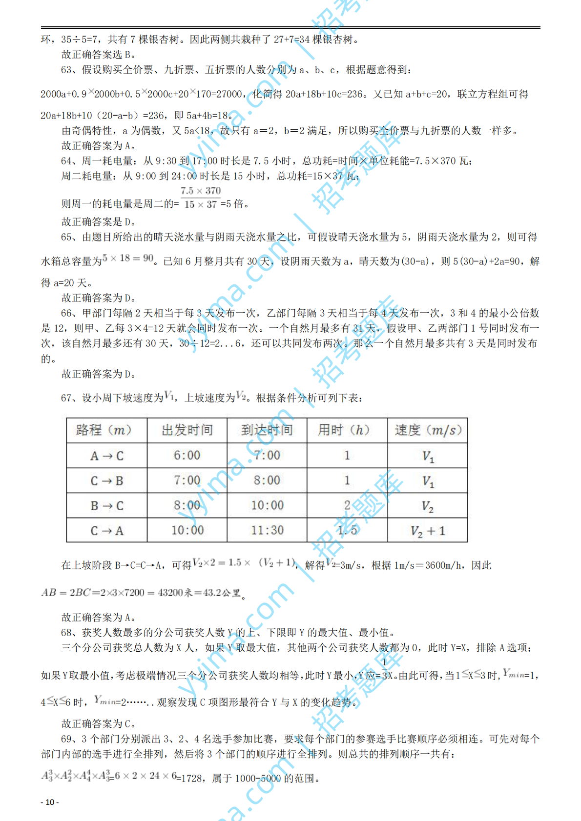 2016年国家公务员考试《行测》真题卷（副省级）答案及解析....pdf 第10页